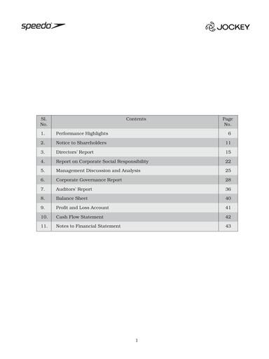 Thumbnail Page Industries
 Annual Report 2011-2012