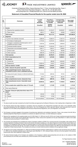Thumbnail Page Industries
 Quarterly Report 2020-q1