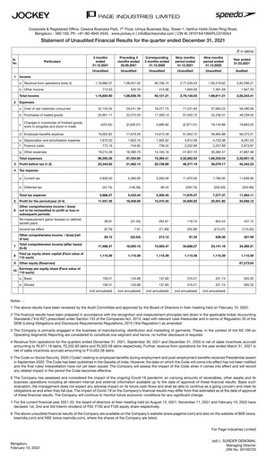 Thumbnail Page Industries
 Quarterly Report 2021-q3