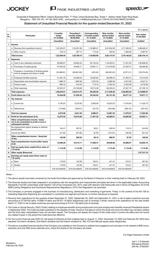 Thumbnail Page Industries
 Quarterly Report 2022-q3