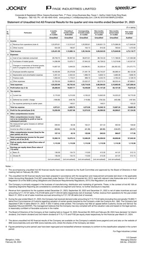 Thumbnail Page Industries
 Quarterly Report 2023-q3