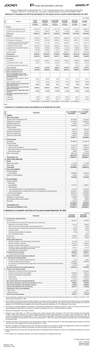 Thumbnail Page Industries
 Quarterly Report 2024-q2