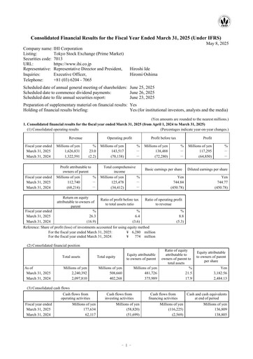 Thumbnail IHI Corporation Financial Statement fy2025