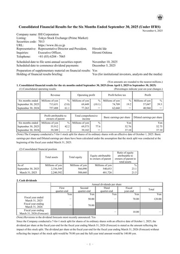 Thumbnail IHI Corporation Half-year Report 2025-h1