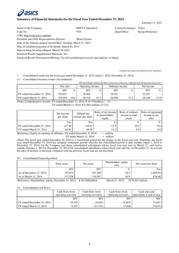 Miniature ASICS Corporation Rapport financier 2014