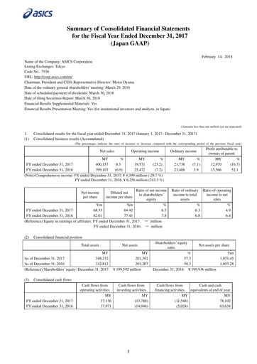 Miniature ASICS Corporation Rapport financier 2017