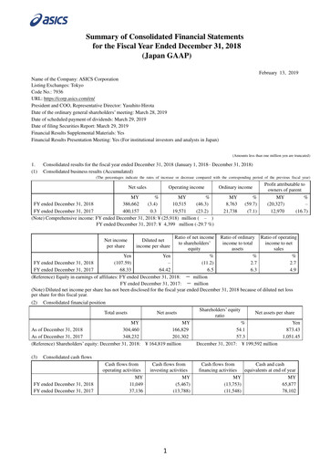 Miniature ASICS Corporation Rapport financier 2018