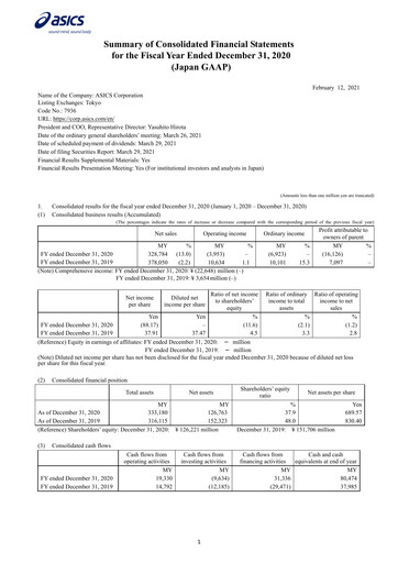 Miniature ASICS Corporation Rapport financier 2020