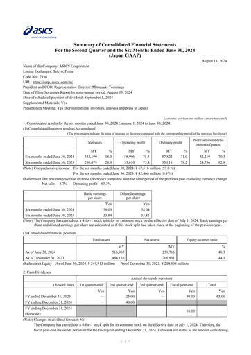 Thumbnail ASICS Corporation Half-year Report 2024-h1