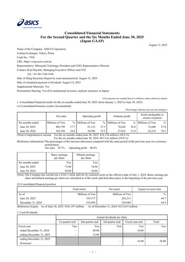 Thumbnail ASICS Corporation Half-year Report 2025-h1