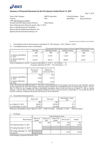 Miniature ASICS Corporation Rapport trimestriel 2015-q1