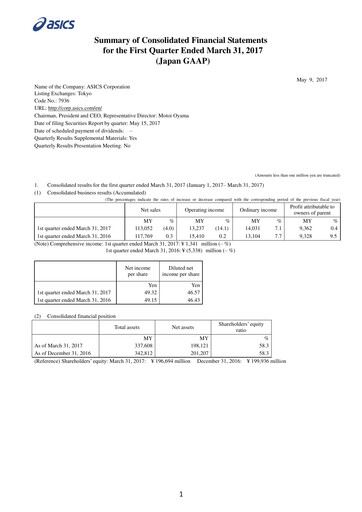 Miniature ASICS Corporation Rapport trimestriel 2017-q1
