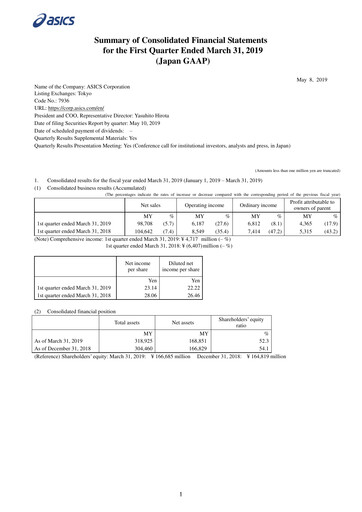 Miniature ASICS Corporation Rapport trimestriel 2019-q1