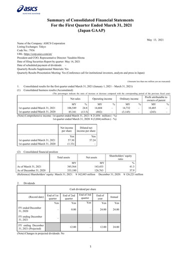 Miniature ASICS Corporation Rapport trimestriel 2021-q1