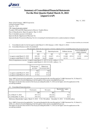 Miniature ASICS Corporation Rapport trimestriel 2022-q1