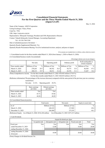 Vorschaubild ASICS Corporation Quartalsbericht 2026-q1