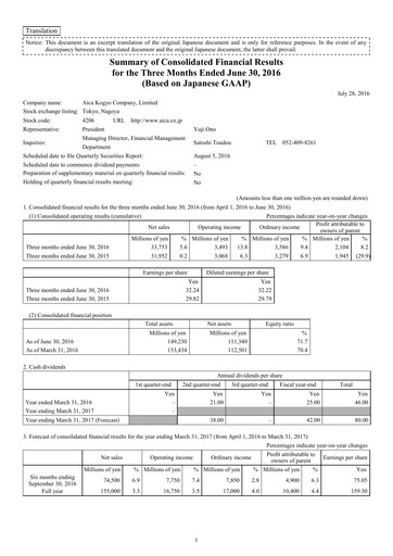 Miniature Aica Kogyo Company Rapport trimestriel fy2016-q1