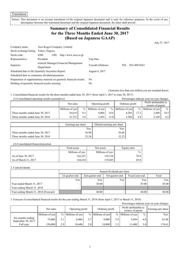 Miniature Aica Kogyo Company Rapport trimestriel fy2017-q1