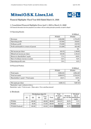 Vorschaubild Mitsui O.S.K. Lines Finanzbericht 2025