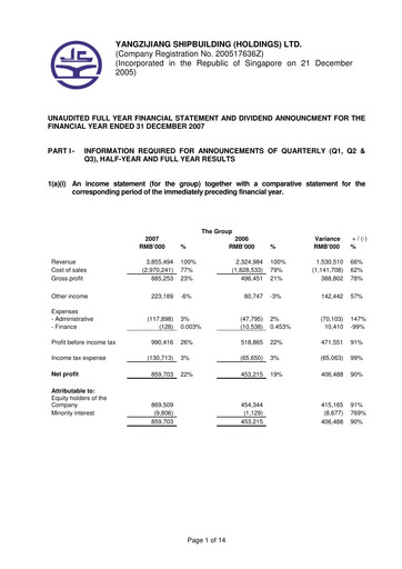 Thumbnail Yangzijiang Shipbuilding (Holdings) Ltd. Financial Statement 2007