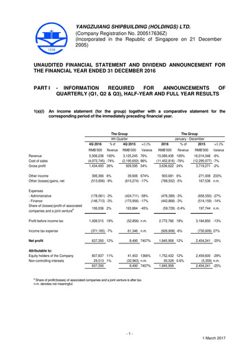 Thumbnail Yangzijiang Shipbuilding (Holdings) Ltd. Financial Statement 2016