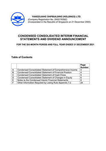Thumbnail Yangzijiang Shipbuilding (Holdings) Ltd. Financial Statement 2021