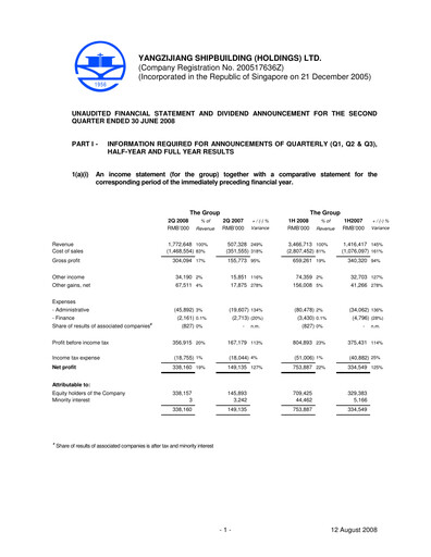 Thumbnail Yangzijiang Shipbuilding (Holdings) Ltd. Quarterly Report 2008-q2