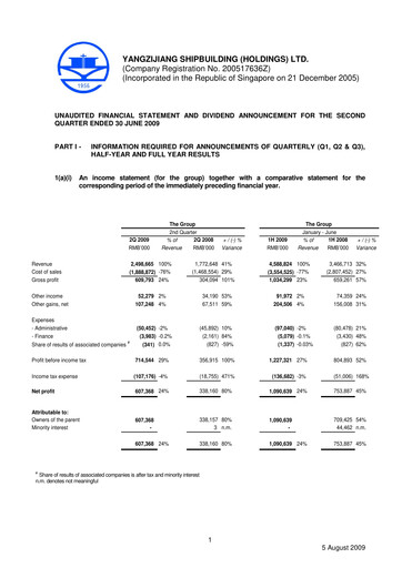 Thumbnail Yangzijiang Shipbuilding (Holdings) Ltd. Quarterly Report 2009-q2