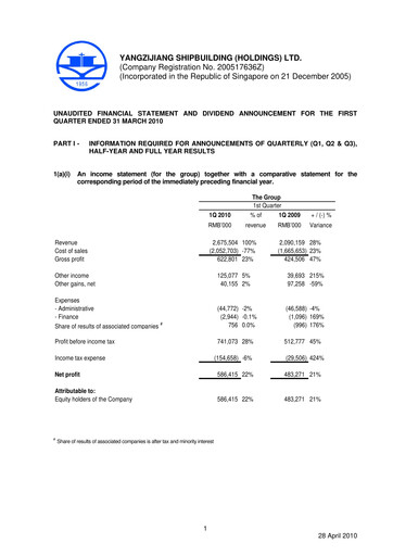 Thumbnail Yangzijiang Shipbuilding (Holdings) Ltd. Quarterly Report 2010-q1