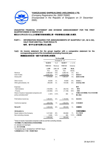 Thumbnail Yangzijiang Shipbuilding (Holdings) Ltd. Quarterly Report 2012-q1