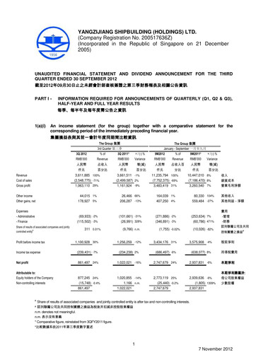 Thumbnail Yangzijiang Shipbuilding (Holdings) Ltd. Quarterly Report 2012-q3