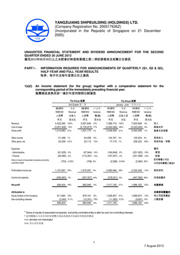 Thumbnail Yangzijiang Shipbuilding (Holdings) Ltd. Quarterly Report 2013-q2