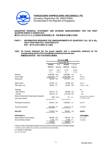 Thumbnail Yangzijiang Shipbuilding (Holdings) Ltd. Quarterly Report 2015-q1