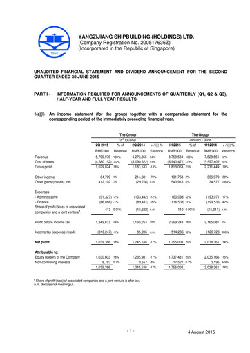 Thumbnail Yangzijiang Shipbuilding (Holdings) Ltd. Quarterly Report 2015-q2