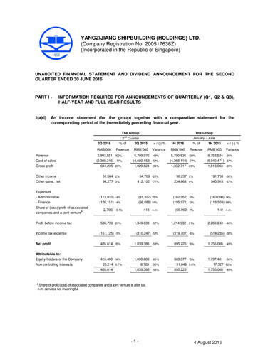 Thumbnail Yangzijiang Shipbuilding (Holdings) Ltd. Quarterly Report 2016-q2