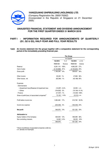 Thumbnail Yangzijiang Shipbuilding (Holdings) Ltd. Quarterly Report 2019-q1