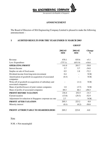 Thumbnail SIA Engineering Company Financial Statement fy2003