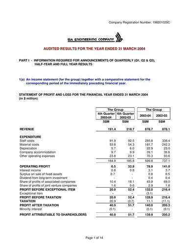 Thumbnail SIA Engineering Company Financial Statement fy2004