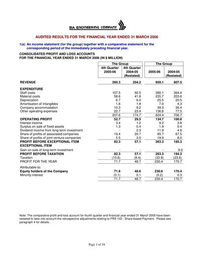 Thumbnail SIA Engineering Company Financial Statement fy2006