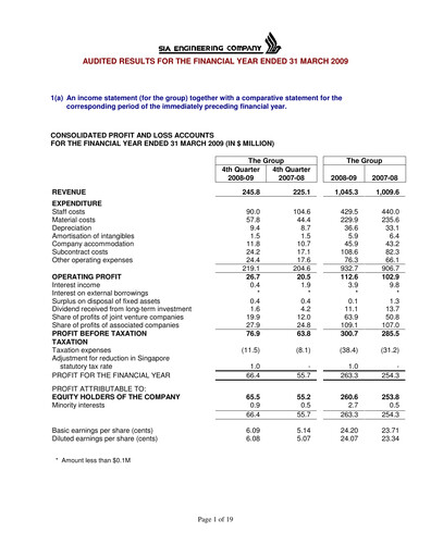 Thumbnail SIA Engineering Company Financial Statement fy2009