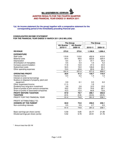 Thumbnail SIA Engineering Company Financial Statement fy2011