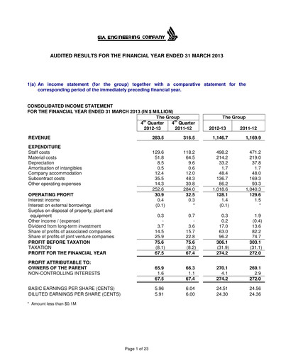 Thumbnail SIA Engineering Company Financial Statement fy2013