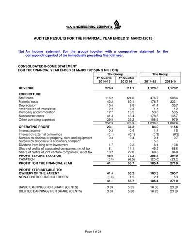 Thumbnail SIA Engineering Company Financial Statement fy2015