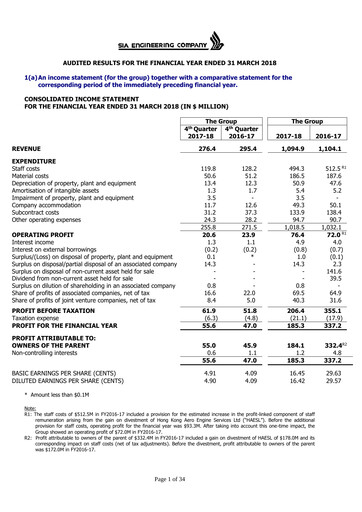 Thumbnail SIA Engineering Company Financial Statement fy2018