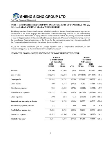 Thumbnail Sheng Siong Group Financial Statement 2011