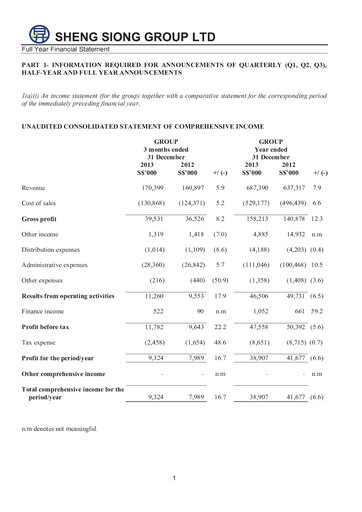 Thumbnail Sheng Siong Group Financial Statement 2013