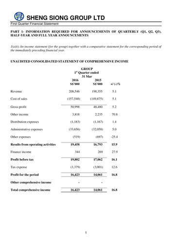 Thumbnail Sheng Siong Group Financial Statement 2015