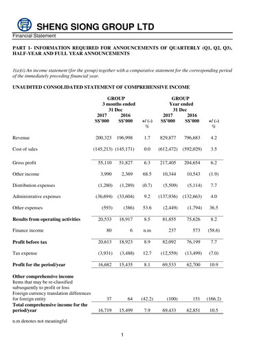 Thumbnail Sheng Siong Group Financial Statement 2017