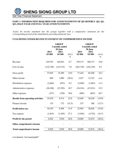 Thumbnail Sheng Siong Group Half-year Report 2013-h1