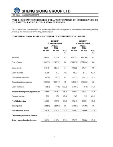 Thumbnail Sheng Siong Group Half-year Report 2015-h1